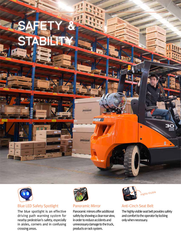 Dosan G25N-7LPP Safety & Stability Features